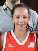 Ines Ducoeur